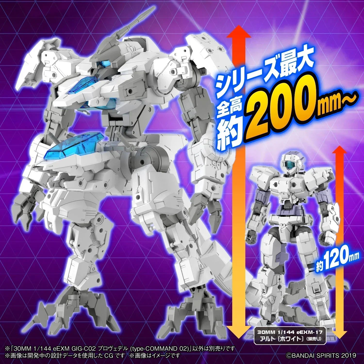 Bandai 30MM 55 eExm GIG-C02 Provedel (Type-COMMAND 02) 1/144 Model Kit - A-Z Toy Hobby