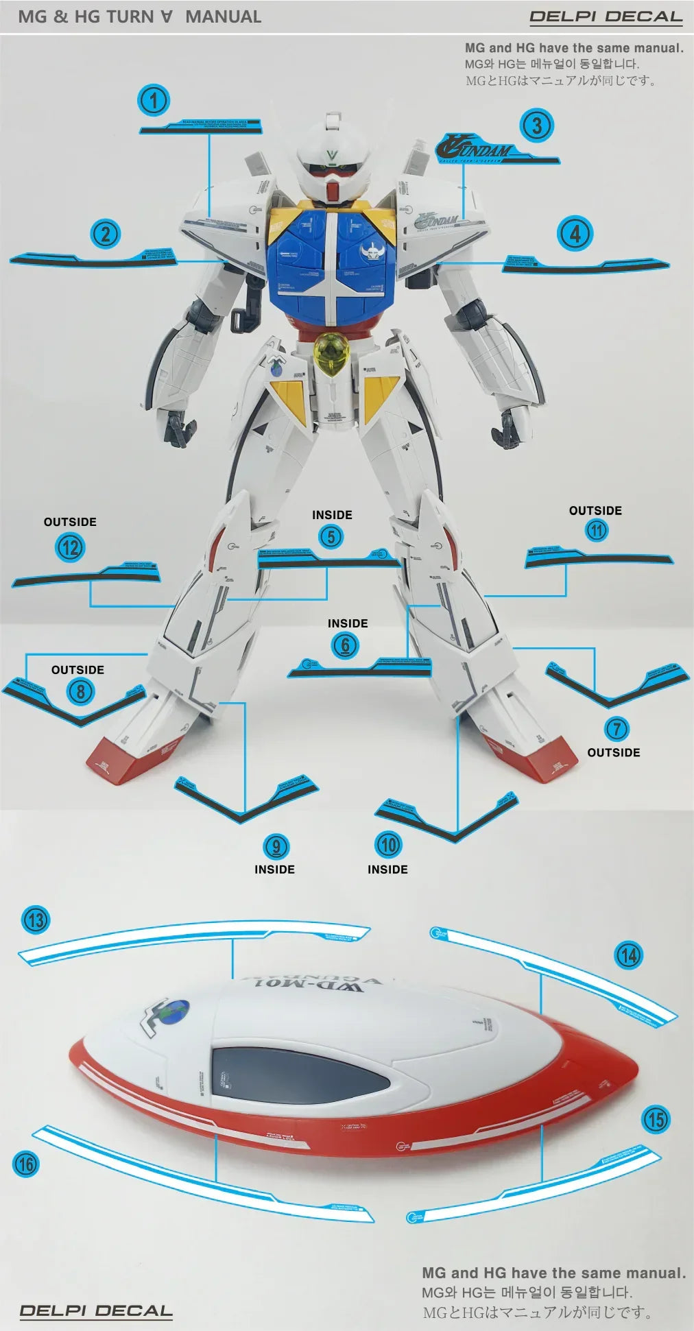 Delpi Water Decal For MG Turn A - A-Z Toy Hobby