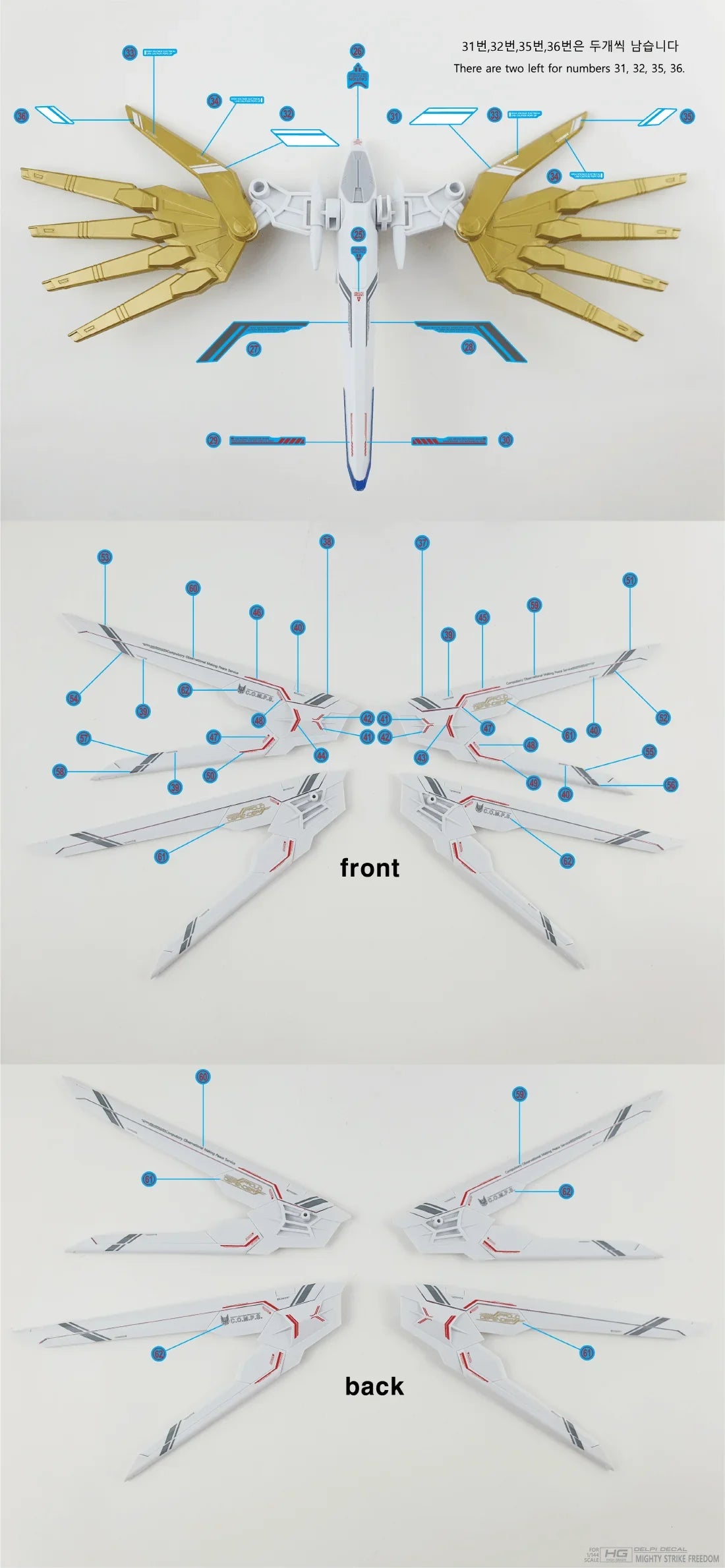 Delpi Water Decal For HG Mighty Strike Freedom - A-Z Toy Hobby