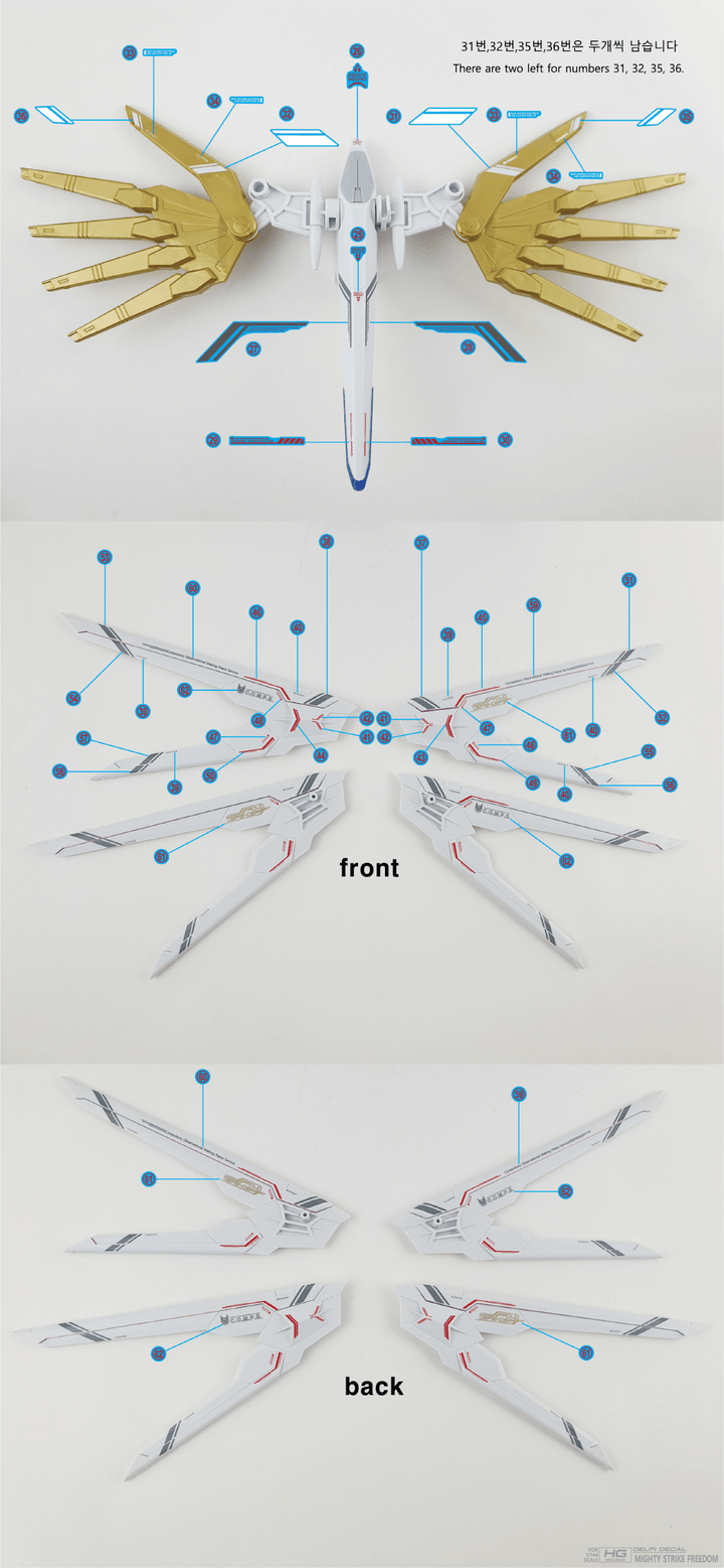 Delpi Water Decal For HG Mighty Strike Freedom - A-Z Toy Hobby
