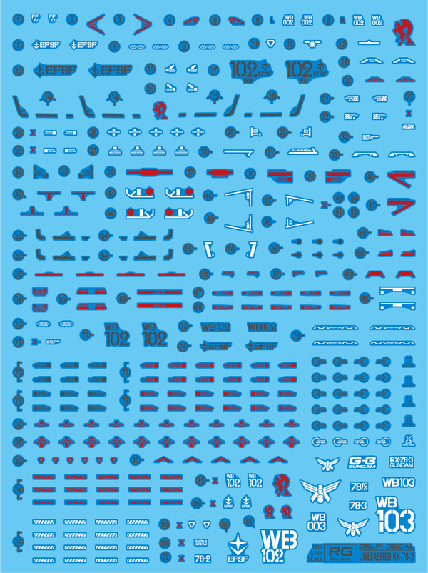 Delpi Water Decal For RG RX-78-2 2.0 Unleashed Style