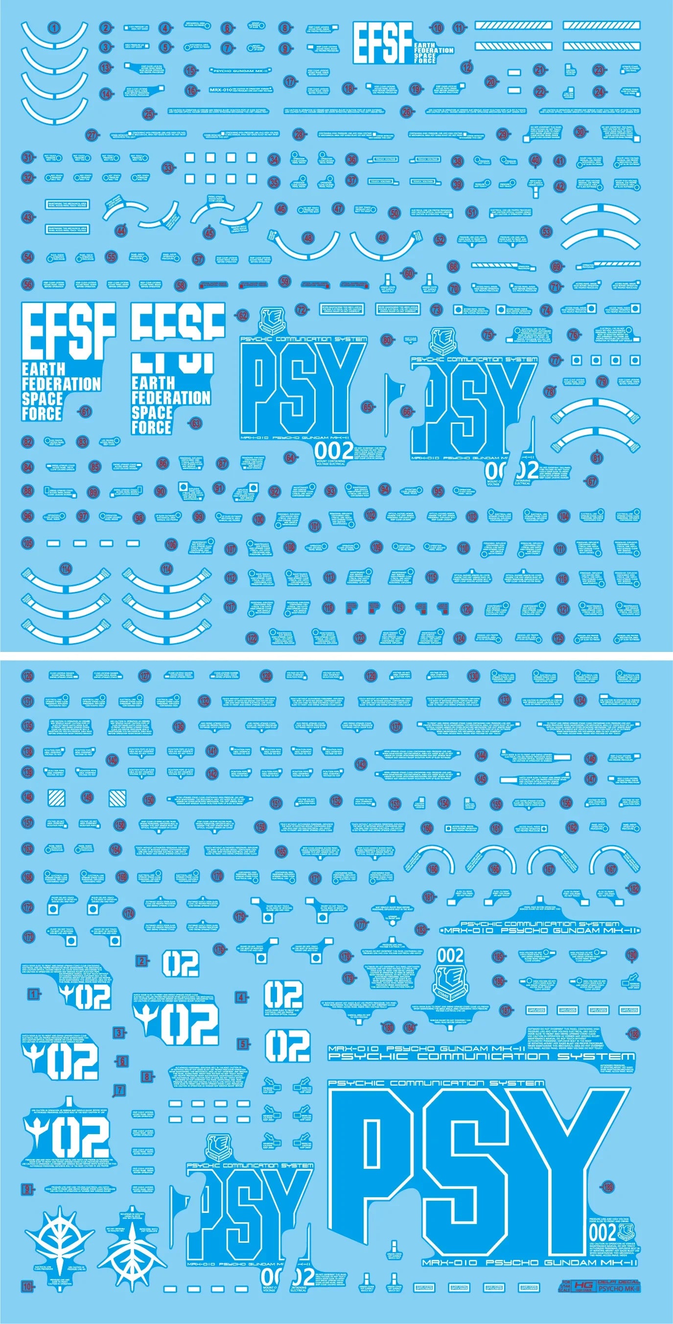 Delpi Water Decal For HG Psycho Mk-II - A-Z Toy Hobby