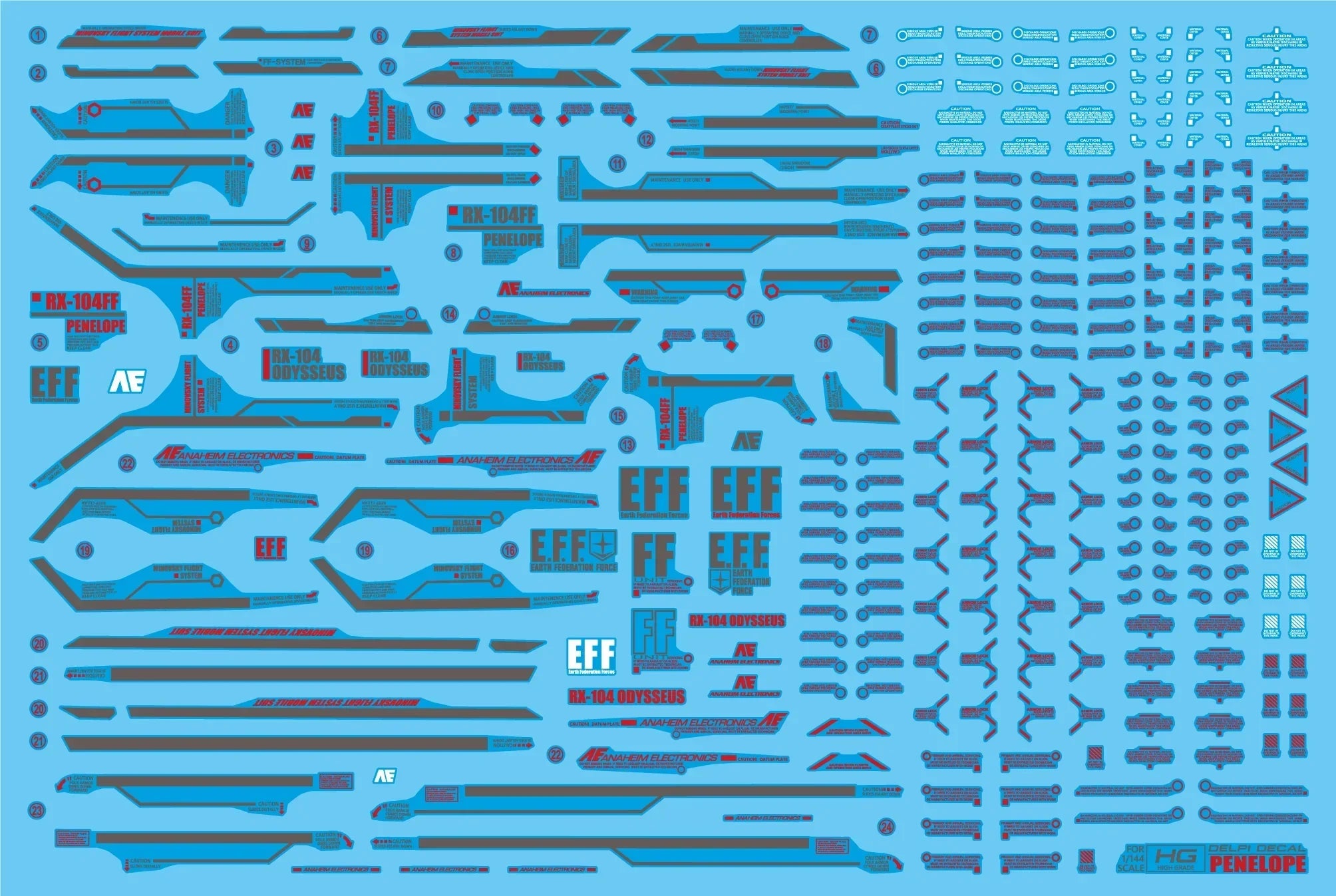 Delpi Water Decal For HG Penelope - A-Z Toy Hobby