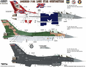 Kinetic 48146 F-16C Texas ANG The Lone Star Gunfighters 1/48 Model Kit - A-Z Toy Hobby