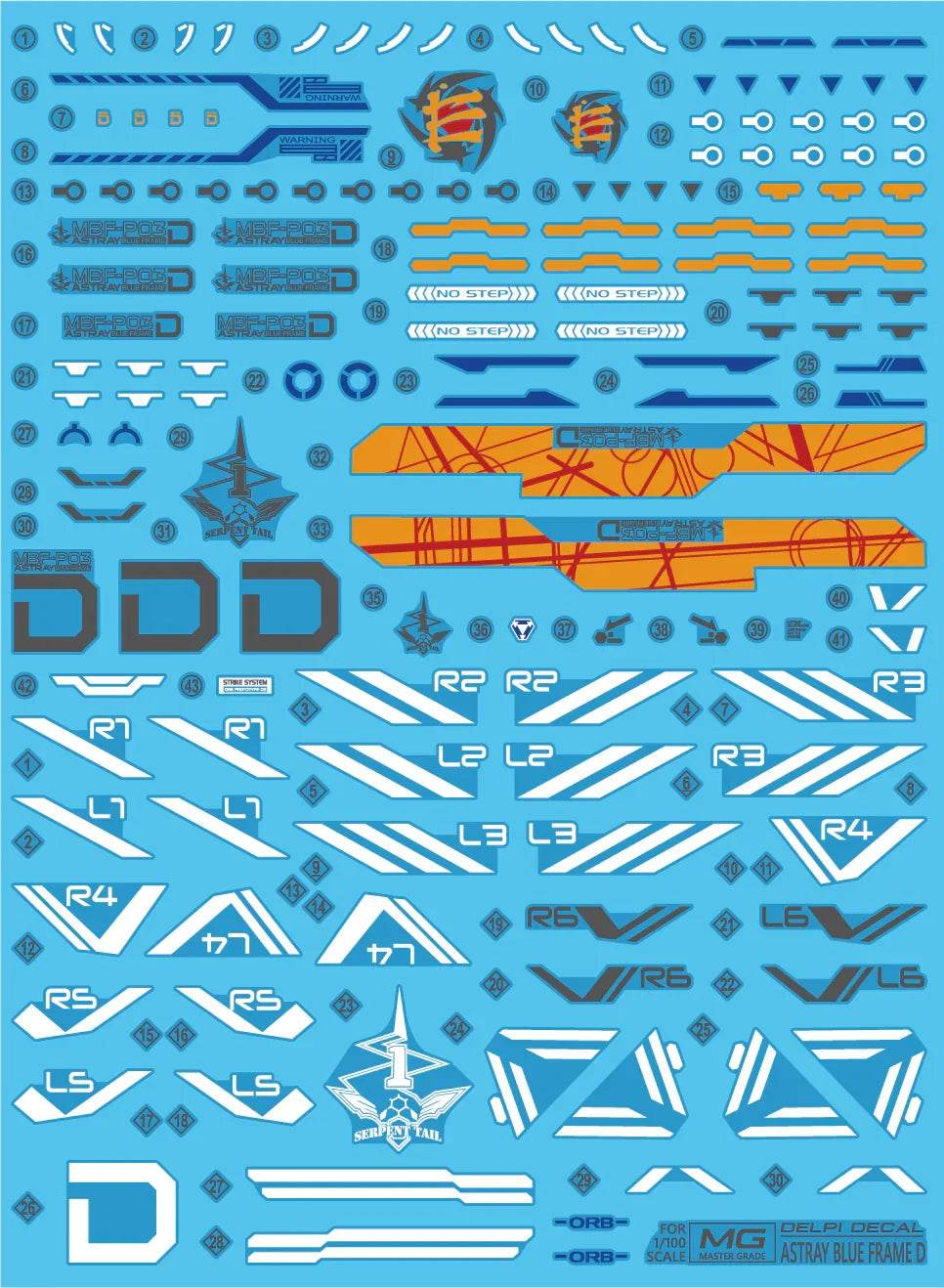 Delpi Water Decal For MG Astray Blue Frame D - A-Z Toy Hobby