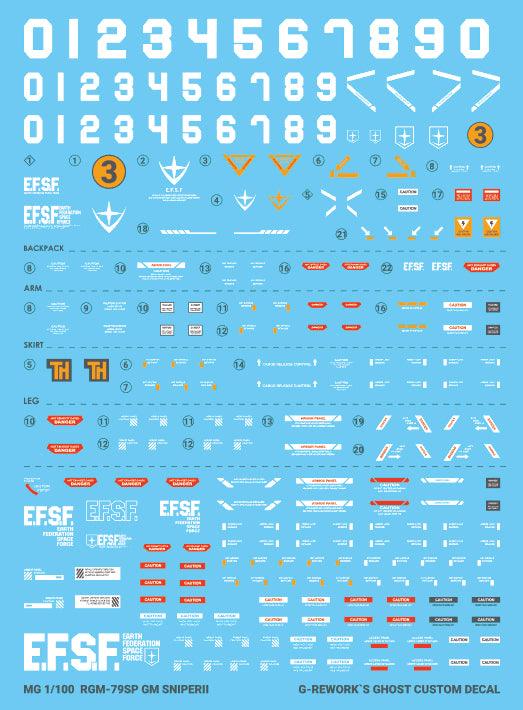 G-Rework Water Decal For MG GM Sniper II - A-Z Toy Hobby