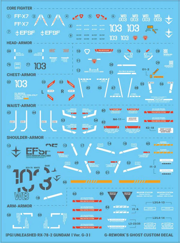 G-Rework Water Decal For PG Unleashed RX-78-2 G3 Ver.