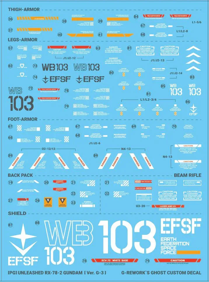 G-Rework Water Decal For PG Unleashed RX-78-2 G3 Ver. - A-Z Toy Hobby
