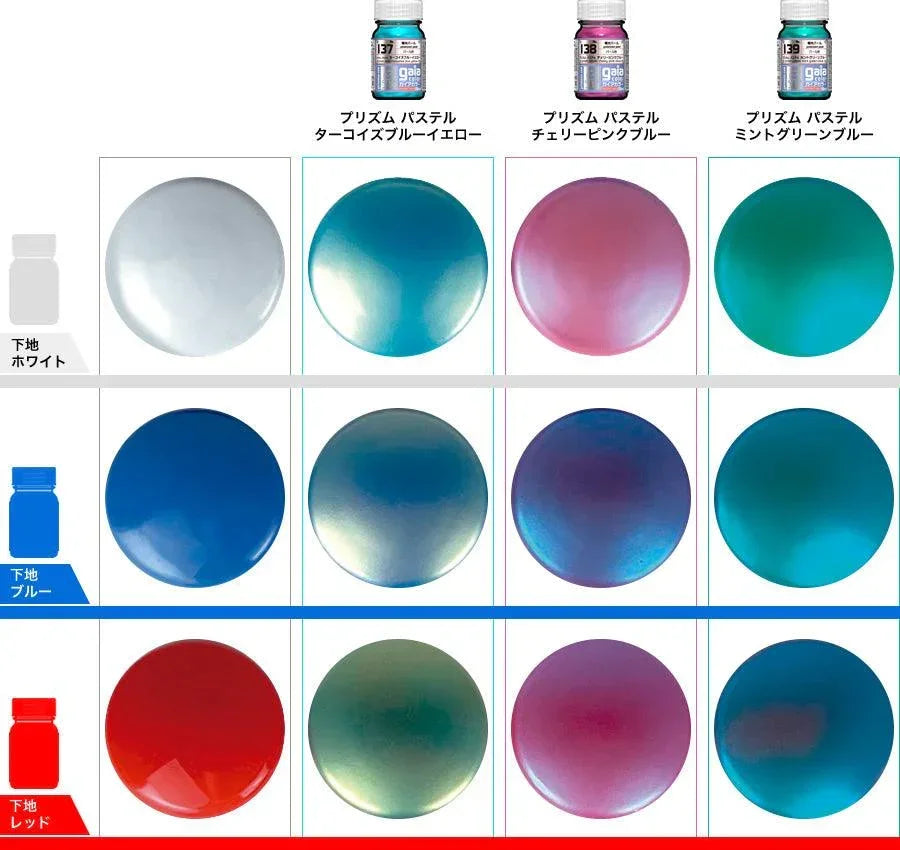 ＧＡＩＡページ Gaia Notes 137 Prism Pastel Turquoise Blue Yellow Lacquer Paint