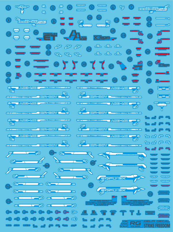 Delpi Water Decal For RG Strike Freedom - A-Z Toy Hobby