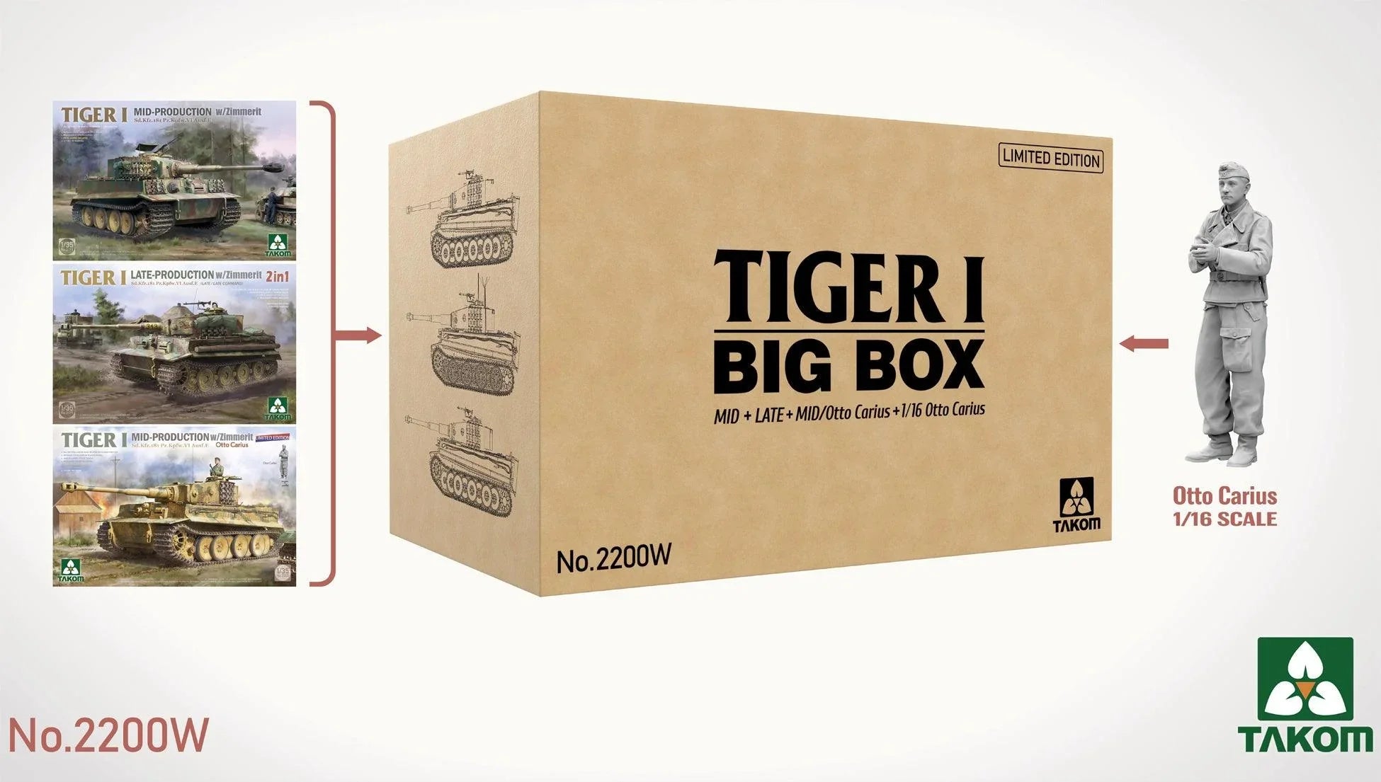 Takom Tiger I Big Box Mid+Late+Mid + 1/16 Otto Carius (Limited Edition) 1/35 Model Kit - A-Z Toy Hobby