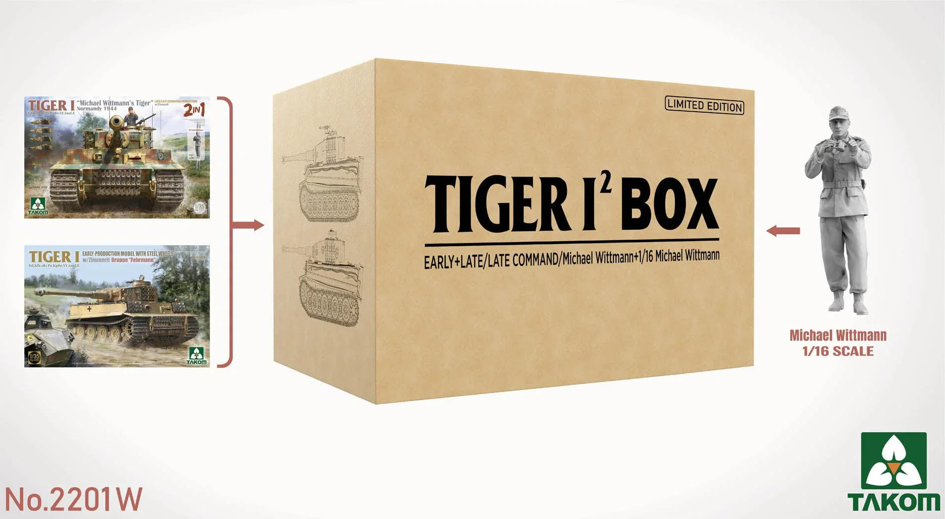 Takom 2201W Tiger I Box (Early + Late/ Late Command/ Michael Wittmann + 1/16 Michael Wittmann Figure) 1/35 Model Kit - A-Z Toy Hobby