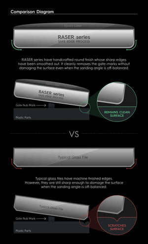 Gunprimer Raser Origin - A-Z Toy Hobby