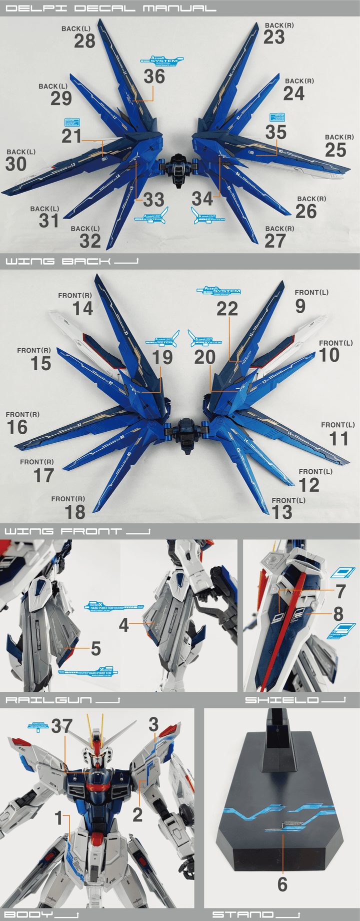 Delpi Manual and Expansion Set Water Decal For MG Freedom Ver 2.0 - A-Z Toy Hobby