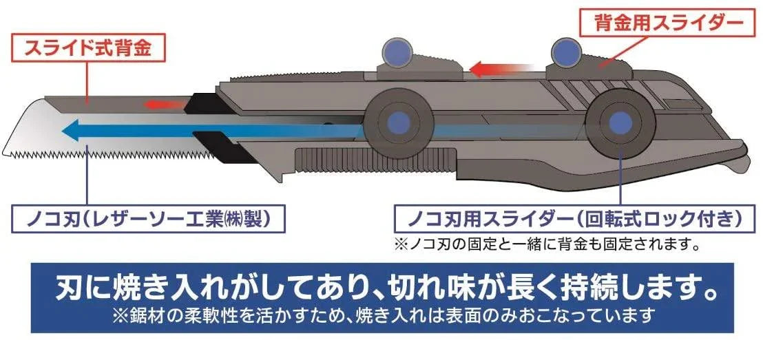 GodHand Mighty Handy Saw GH-CK - A-Z Toy Hobby