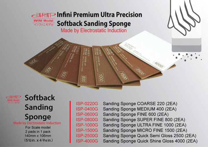 Infini Model Softback Sanding Sponge Stick 400 Grit Medium