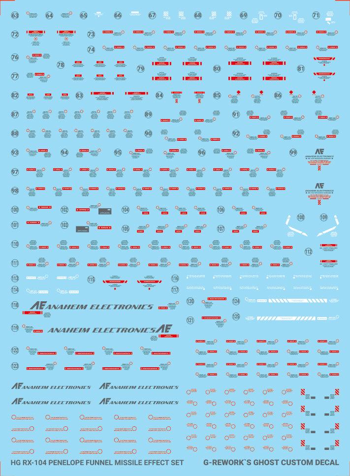 G-Rework Water Decal For HG Penelope - A-Z Toy Hobby