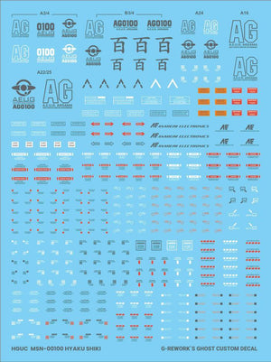 G-Rework Water Decal For HG Hyaku Shiki - A-Z Toy Hobby