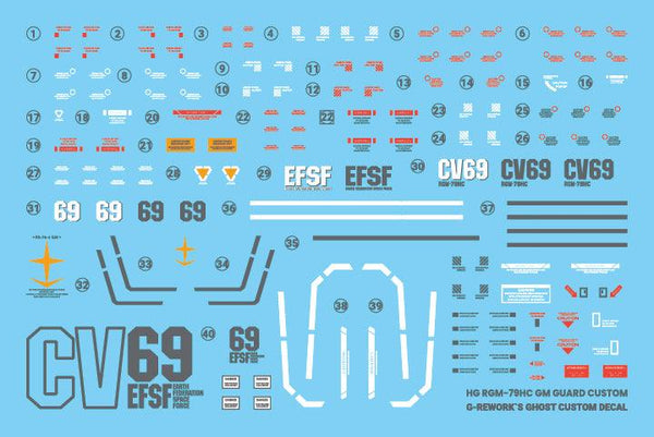 G-Rework Water Decal For HG GM Guard Custom - A-Z Toy Hobby