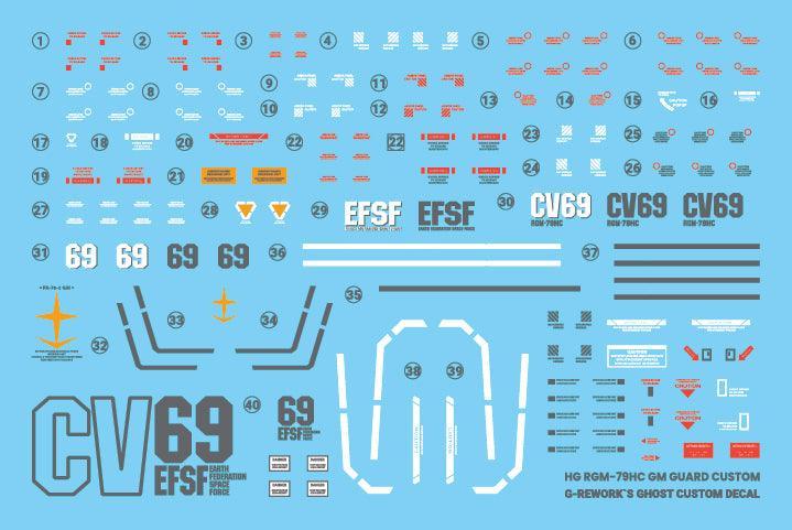 G-Rework Water Decal For HG GM Guard Custom - A-Z Toy Hobby