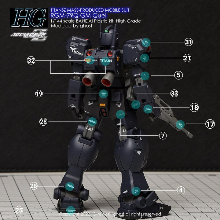G-Rework Water Decal For HG RGM-79Q GM Quel - A-Z Toy Hobby