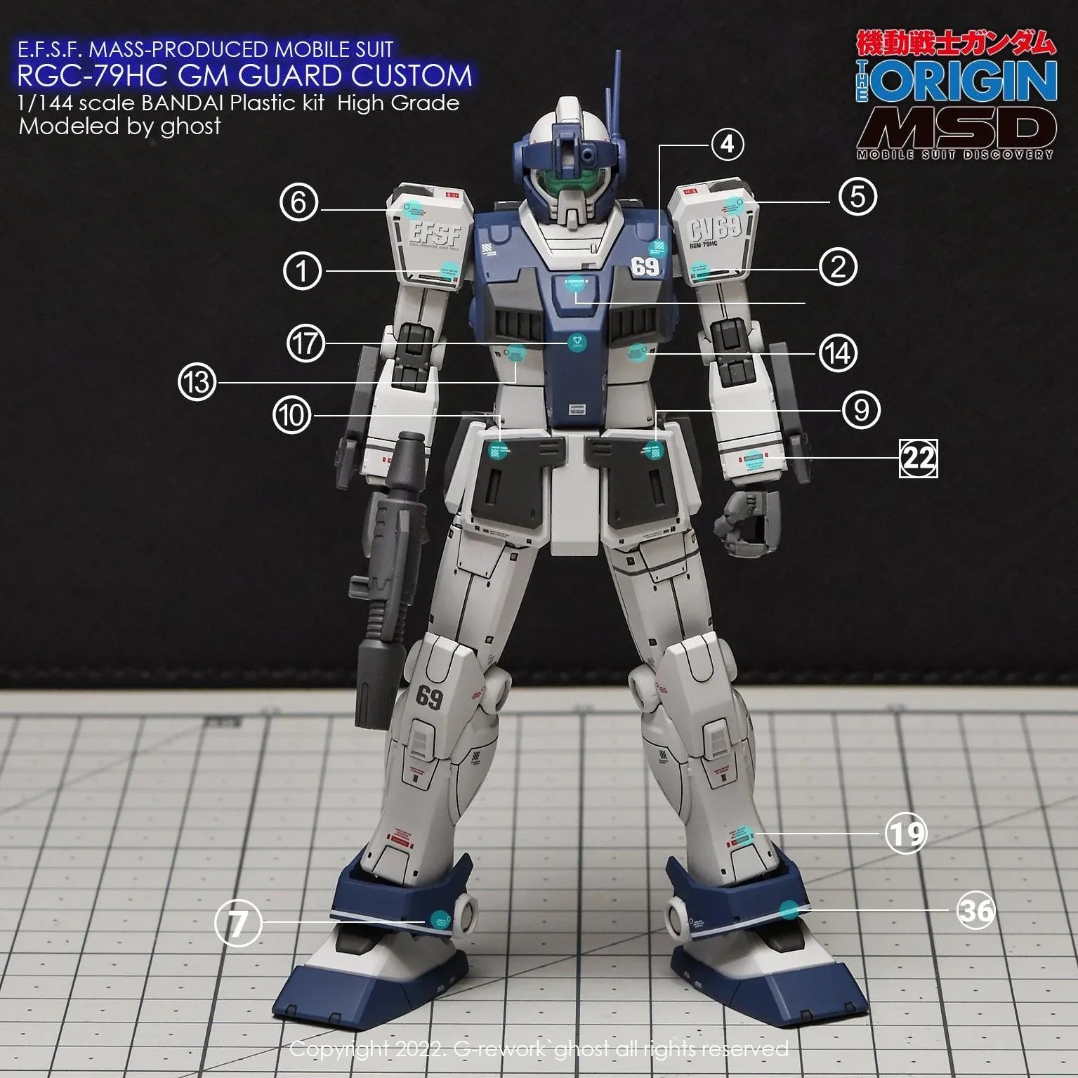 G-Rework Water Decal For HG GM Guard Custom - A-Z Toy Hobby
