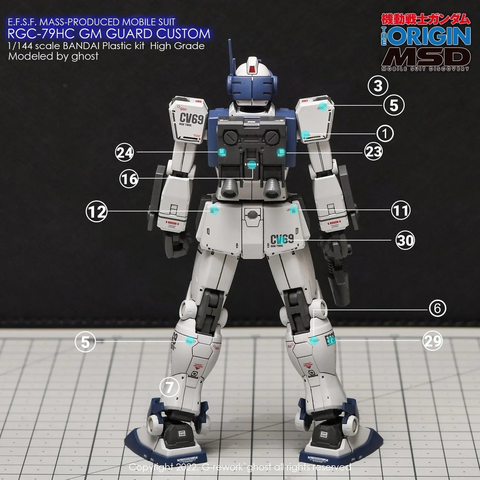 G-Rework Water Decal For HG GM Guard Custom - A-Z Toy Hobby