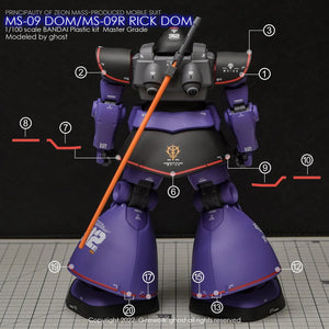 G-Rework Water Decal For MG Dom / Rick Dom - A-Z Toy Hobby