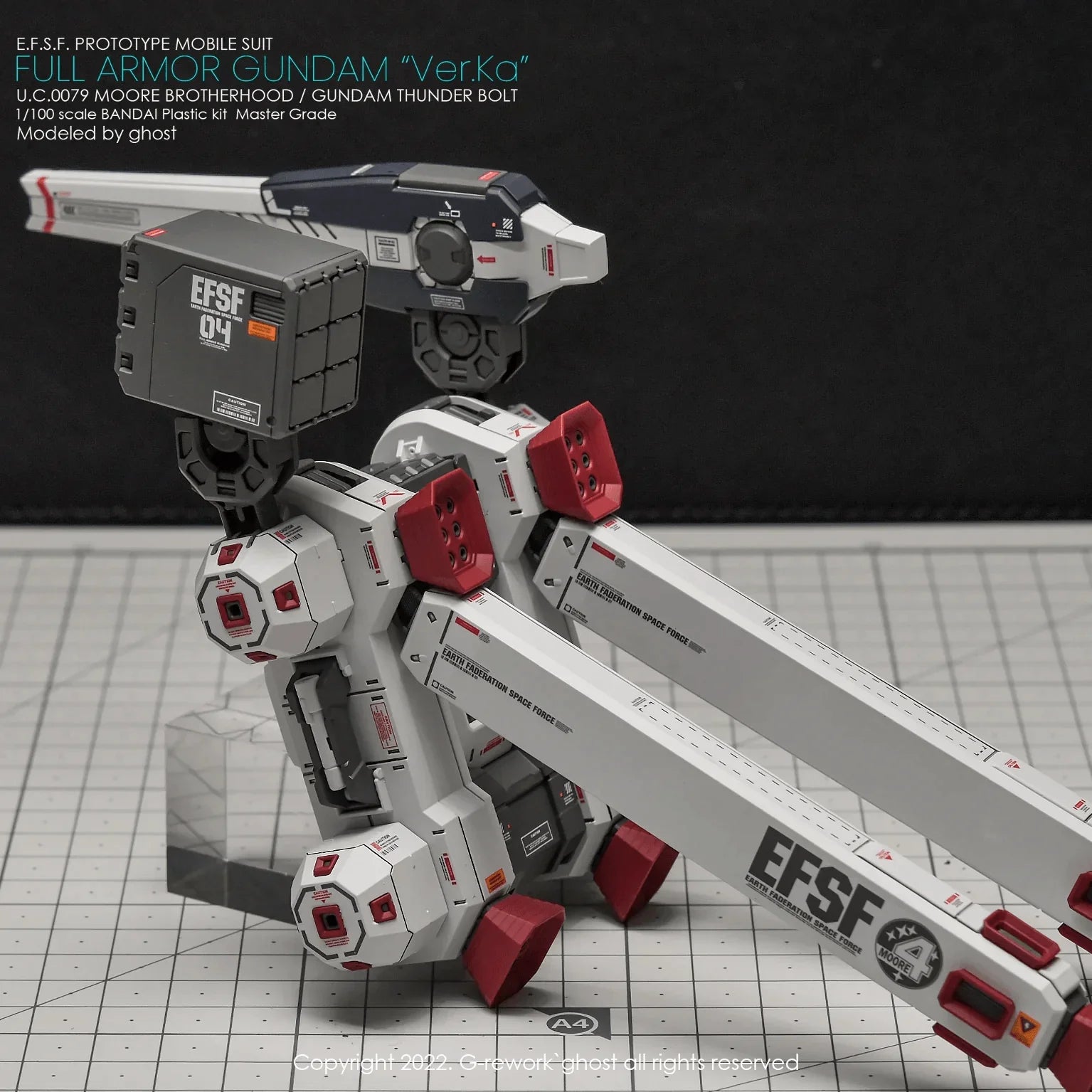 G-Rework Water Decal For MG Full Armor Thunderbolt Ver. Ka - A-Z Toy Hobby