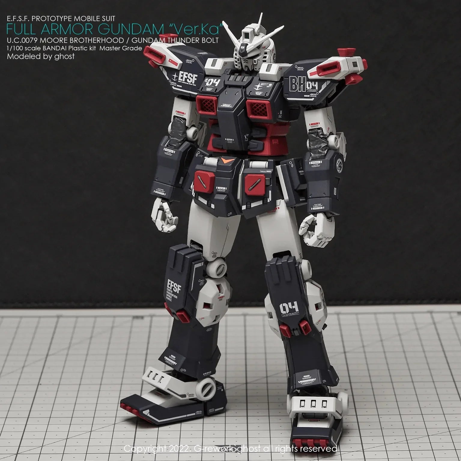 G-Rework Water Decal For MG Full Armor Thunderbolt Ver. Ka - A-Z Toy Hobby