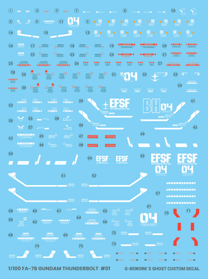 G-Rework Water Decal For MG Full Armor Thunderbolt Ver. Ka - A-Z Toy Hobby