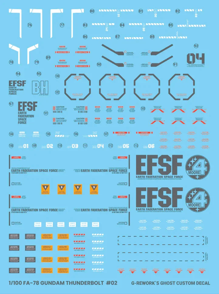 G-Rework Water Decal For MG Full Armor Thunderbolt Ver. Ka - A-Z Toy Hobby
