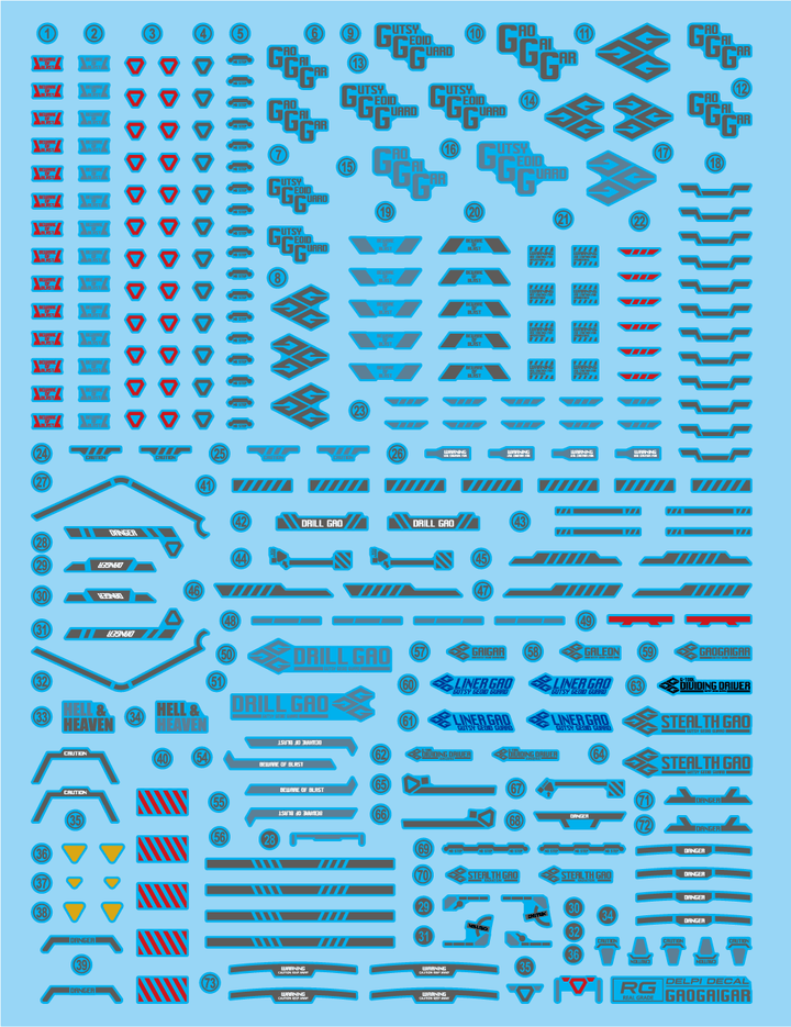 Delpi Water Decal For RG Gaogaigar - A-Z Toy Hobby