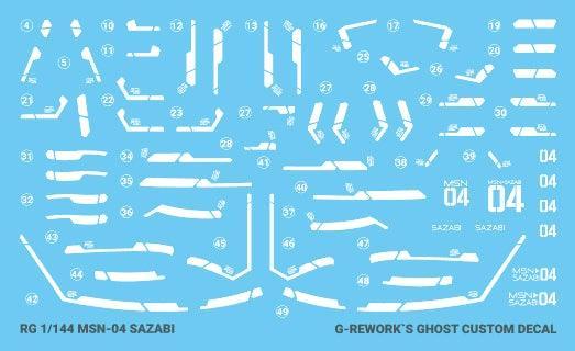 G-Rework Water Decal For RG Sazabi - A-Z Toy Hobby