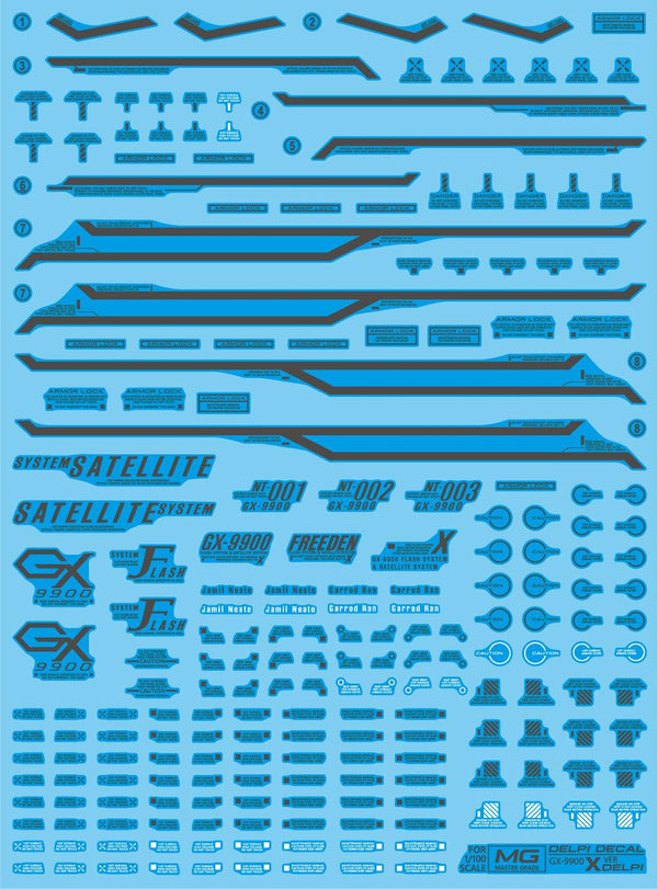 Delpi Expansion Water Decal For MG X - A-Z Toy Hobby