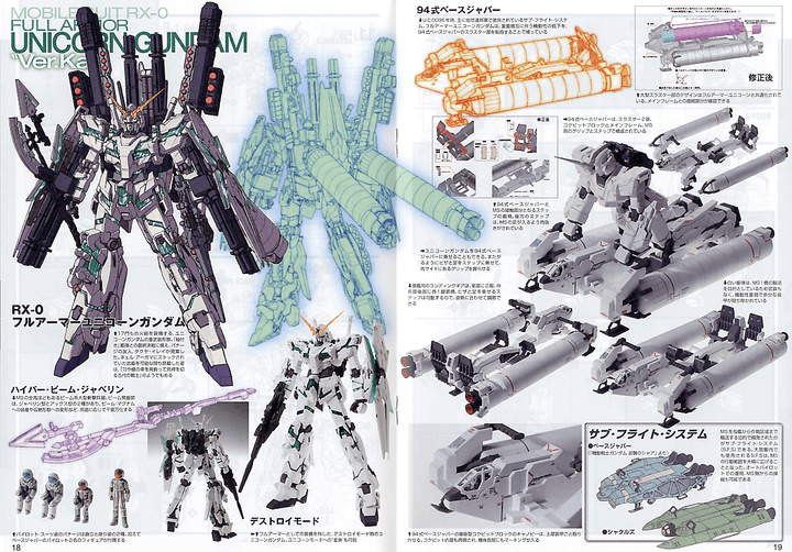 Bandai RX-0 Full Armor Unicorn Gundam Ver. Ka MG 1/100 Model Kit - A-Z Toy Hobby