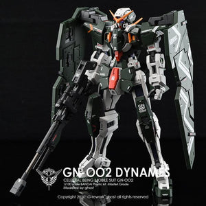 G-Rework Water Decal For MG Dynames - A-Z Toy Hobby