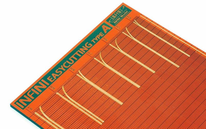 Infini Model Easycutting Mat Type A IT-3001V1 - A-Z Toy Hobby