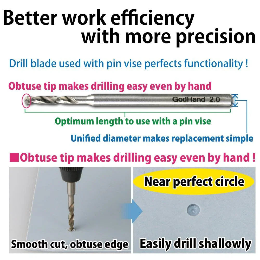 GodHand Drill Bit Set B of 5 1mm-3mm GH-DB-5B - A-Z Toy Hobby
