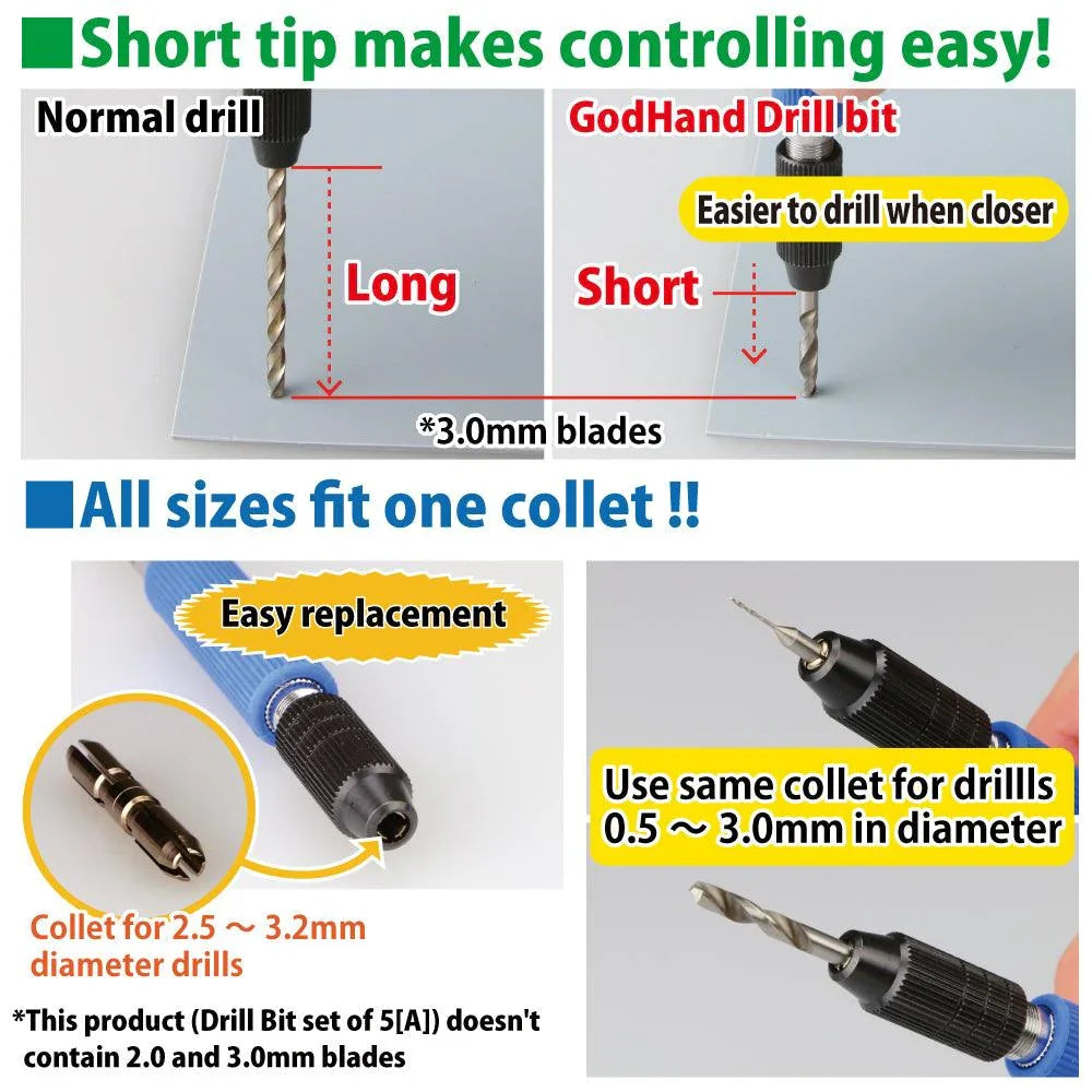 GodHand Drill Bit Set B of 5 1mm-3mm GH-DB-5B - A-Z Toy Hobby