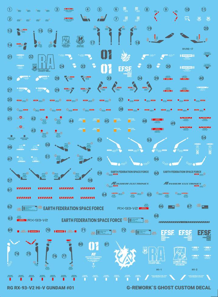 G-Rework Water Decal For RG Hi Nu - A-Z Toy Hobby