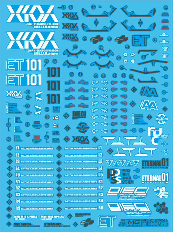 Delpi Manual and Expansion Set Water Decal For MG Freedom Ver 2.0 - A-Z Toy Hobby