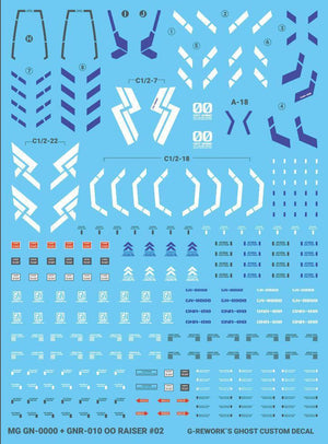 G-Rework Water Decal For MG 00 Raiser - A-Z Toy Hobby