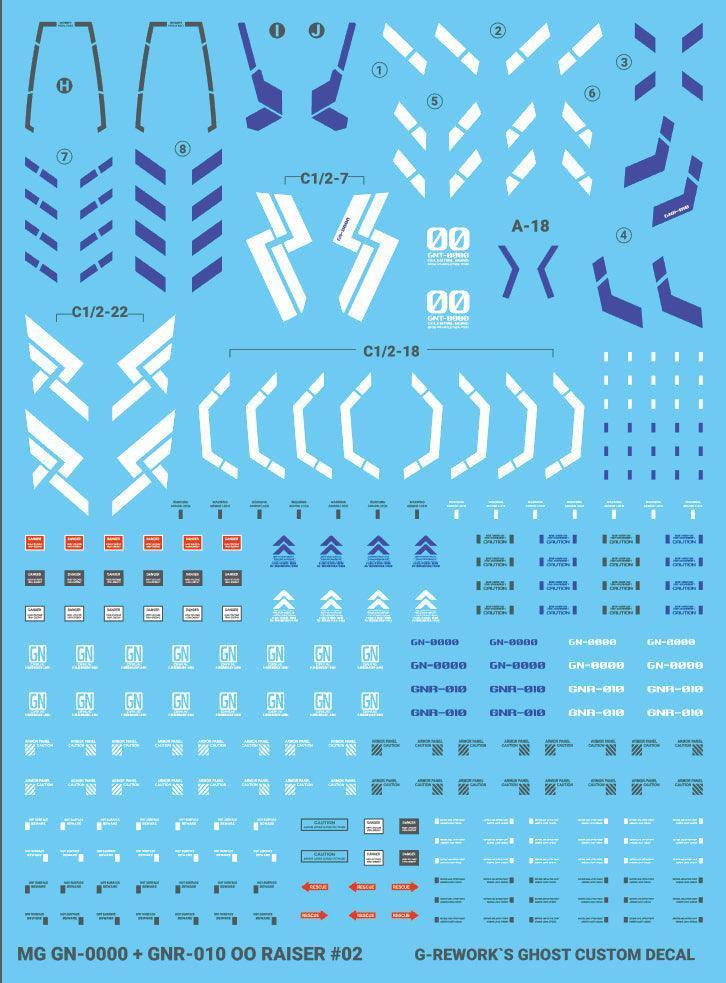 G-Rework Water Decal For MG 00 Raiser - A-Z Toy Hobby