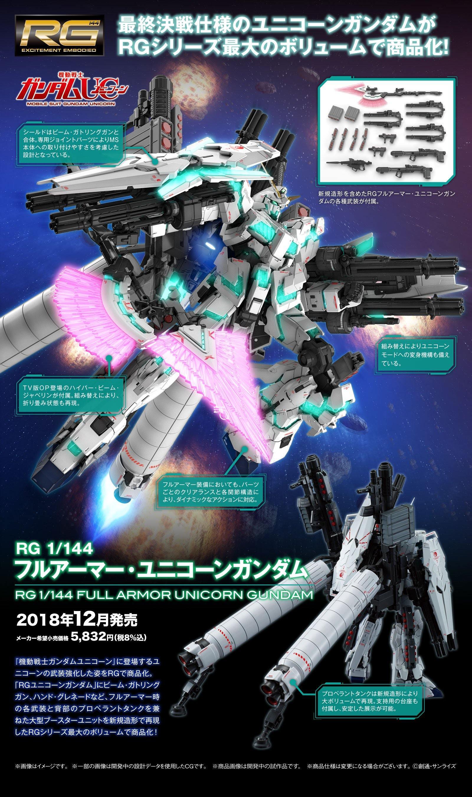 Bandai 30 Full Armor Unicorn Gundam RG 1/144 Model Kit - A-Z Toy Hobby