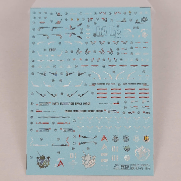 Delpi Holo Water Decal For RG Hi Nu - A-Z Toy Hobby