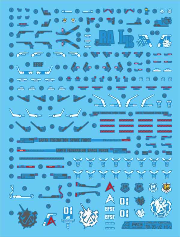 Delpi Water Decal For RG Hi Nu - A-Z Toy Hobby