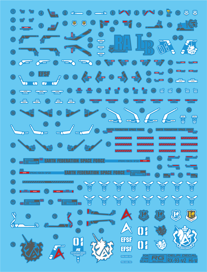 Delpi Holo Water Decal For RG Hi Nu - A-Z Toy Hobby