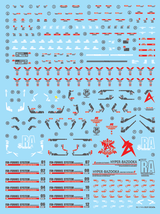 Delpi Water Decal For RG Nu - A-Z Toy Hobby